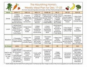 Free Keto Meal Plan for Me